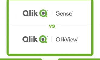2020年了，你还不知道Qlik Sense和QlikView有什么区别吗？