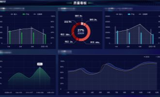 ERP与MES如何做到数据互通、优势互补？