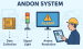 工业物联网时代下的安灯（Andon）系统全面解析
