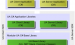 Unified Automation：全球领先的OPC UA开发工具解决方案提供商