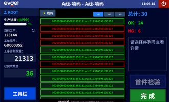 汽车零部件行业MES系统业务流程解析