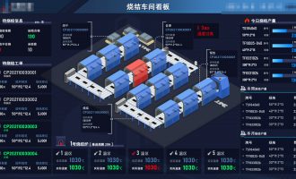 上线MES系统要花多少钱？一文带你了解费用构成！