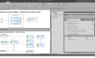 建模工具Enterprise Architect:敏捷开发中的架构治理与迭代适配
