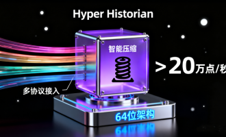 SCADA软件GENESIS64中的高性能实时数据管理功能介绍