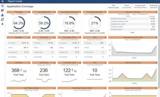 AI智能体在API测试中的应用：数据处理&无代码技术