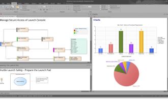 基于企业级建模平台Enterprise Architect的云地融合架构设计