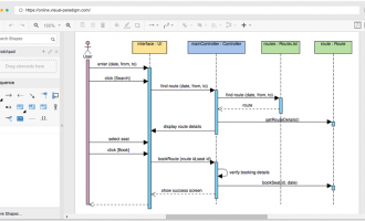 Visual Paradigm UML建模：用例图、类图与序列图的创建与运用