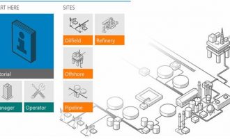 SCADA系统GENESIS64如何实现从设备层到管理层的数据集成