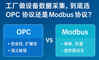 工厂做设备数据采集，到底选 OPC 协议还是 Modbus 协议？