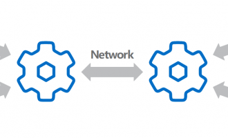 跨网络OPC数据采集的“最优解”：DataHub Tunnellers