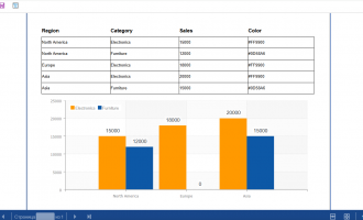 报表控件Stimulsoft在制造业质量管理系统中的具体应用