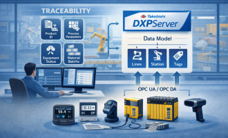 质量追溯怎么打通设备数据？用DXPServer搭建可运营的追溯数据底座