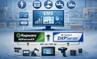 能源管理系统（EMS）如何接设备数据？用OPC Server软件打通电表与产线能耗