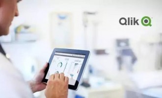 利奥纸品集团借助 Qlik 剥离传统，数字化运营促业务发展