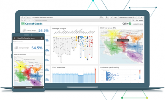 Qlik资讯|Qlik通过Cloudera数据平台认证