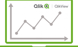 Qlik助力领先的农药公司获得更便捷的数据驱动决策