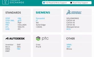 3D数据转换工具HOOPS Exchange 2022 SP1 U1更新亮点：Linux 要求的改变、支持SolidWorks外螺纹螺柱、支持CREO中材料名称
