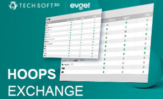 3D格式转换工具HOOPS Exchange最全技术指南（四）：4大功能特征与典型使用场景