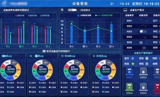 MES系统设备管理应用场景介绍