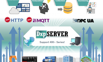 设备数据采集软件DeviceXPlorer OPC Server产品详细介绍