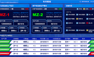 九大模块详解设备管理系统TPM：构建设备全生命周期管理闭环