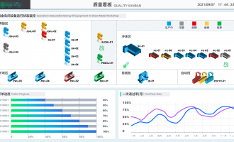 MES系统常见问题深度解析：管理层关心的5个关键问题