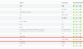 HOOPS Exchange正式支持USD写入：加速CAD数据向实时协同平台的集成落地！