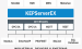 KEPServerEX——工业数据采集与通信的标准化平台