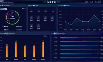 TPM设备管理系统：让设备管理真正走向精益化
