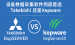 设备数据采集软件DxpServer和KEPServer，哪一款性价比更高？