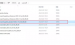 Parasoft C/C++test如何将静态分析集成到VSCode中