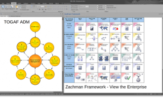 全生命周期建模平台Enterprise Architect如何支持大型项目管理