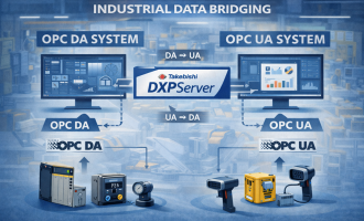 什么是工业数据“桥接”？以 DXPServer 的 OPC DA / UA 桥接为例