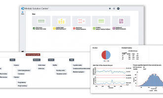 Minitab 在制造业的应用：实现可预测、高质量制造的关键